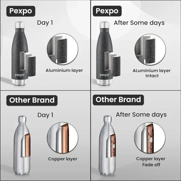 Stainless Steel Water Bottle - 500ml - Image 3