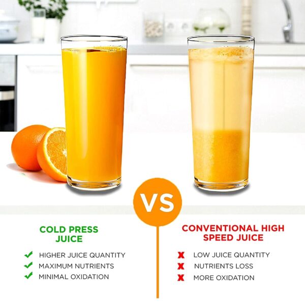 Manual Hand Press Juicer - Image 7